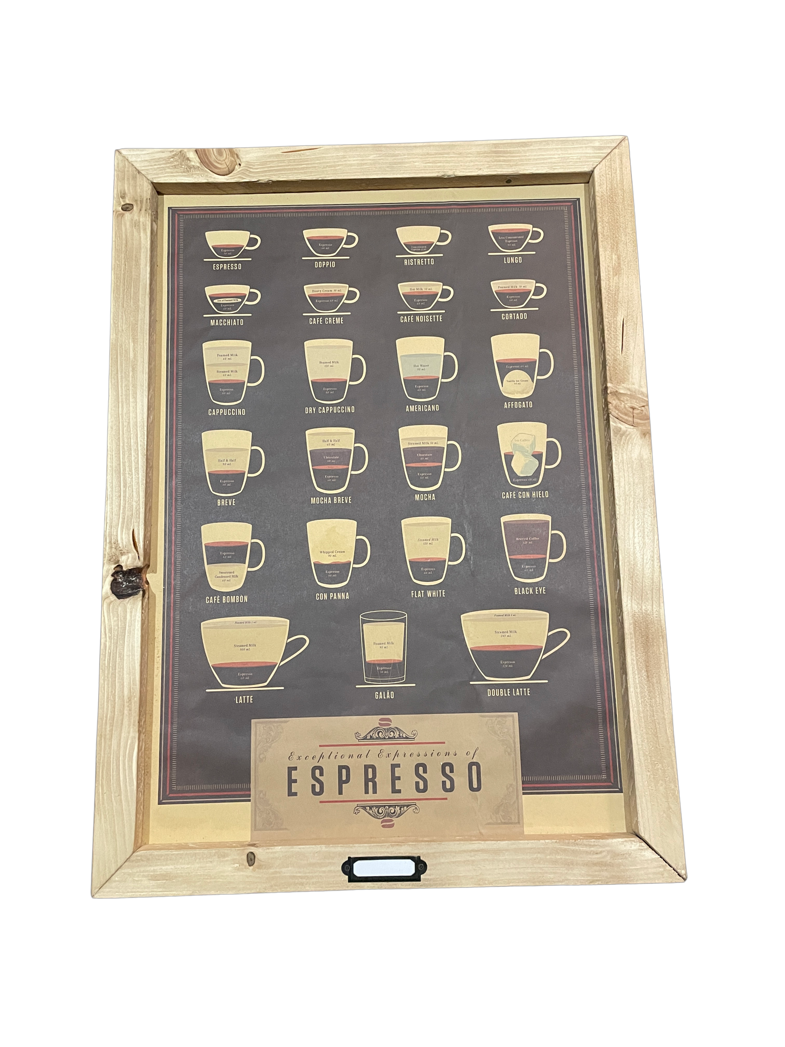 Tableau espresso